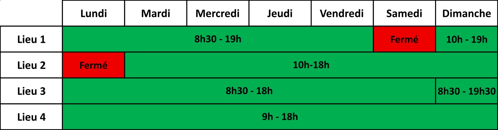 Horaires d'accessibilité du jeu de piste