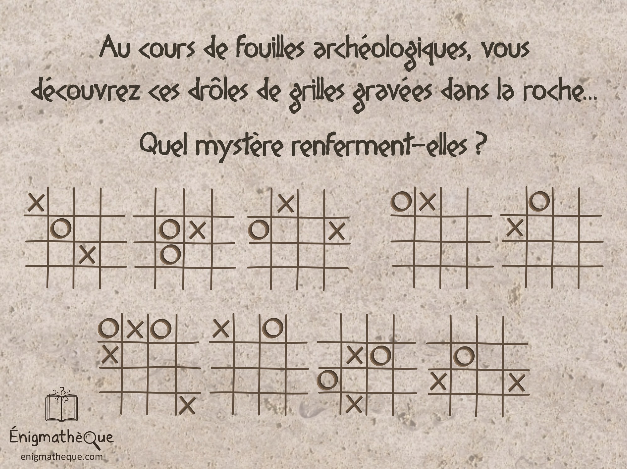 Fouilles archéologiques Fouilles archéologiques