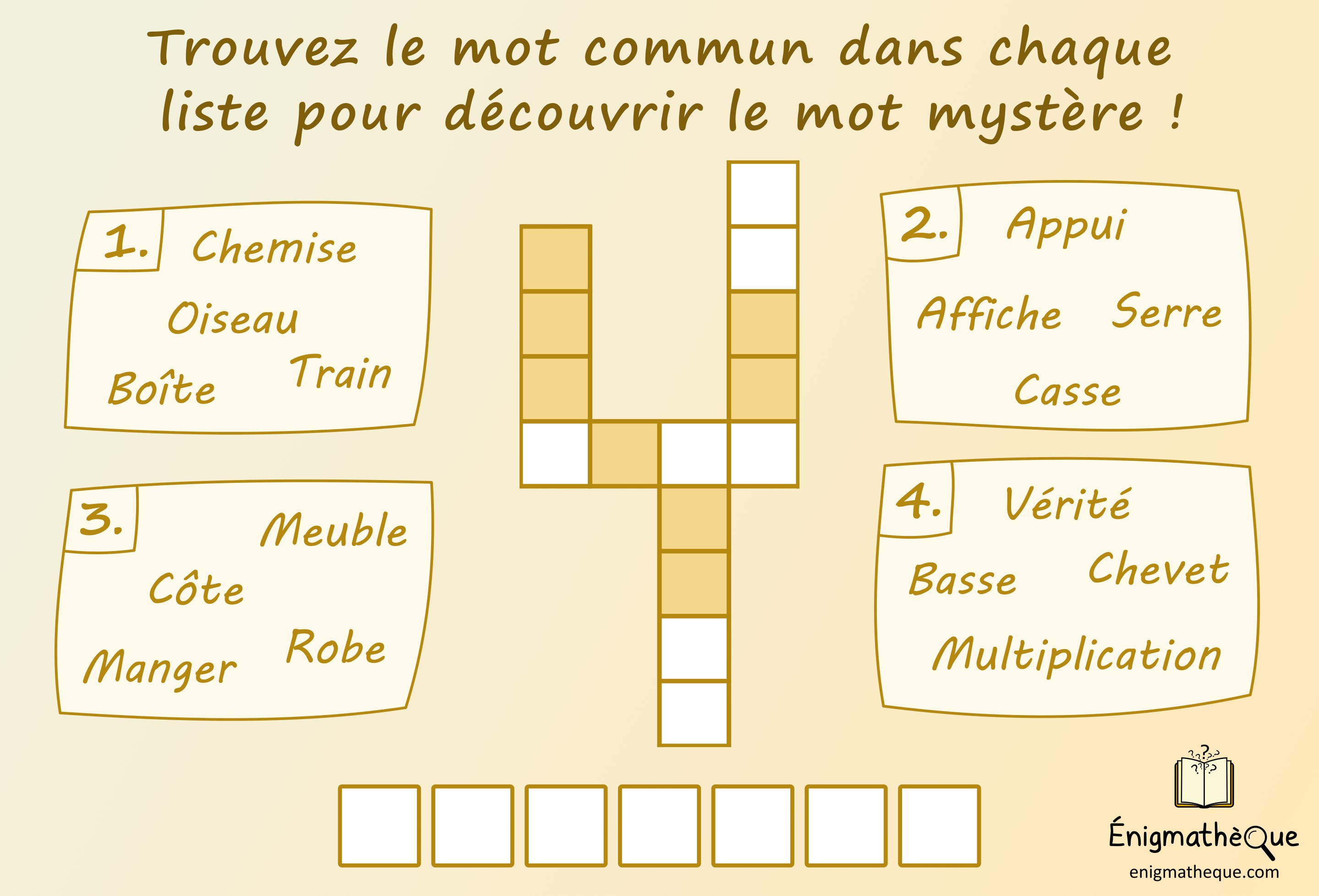 Listes gourmandes Listes gourmandes